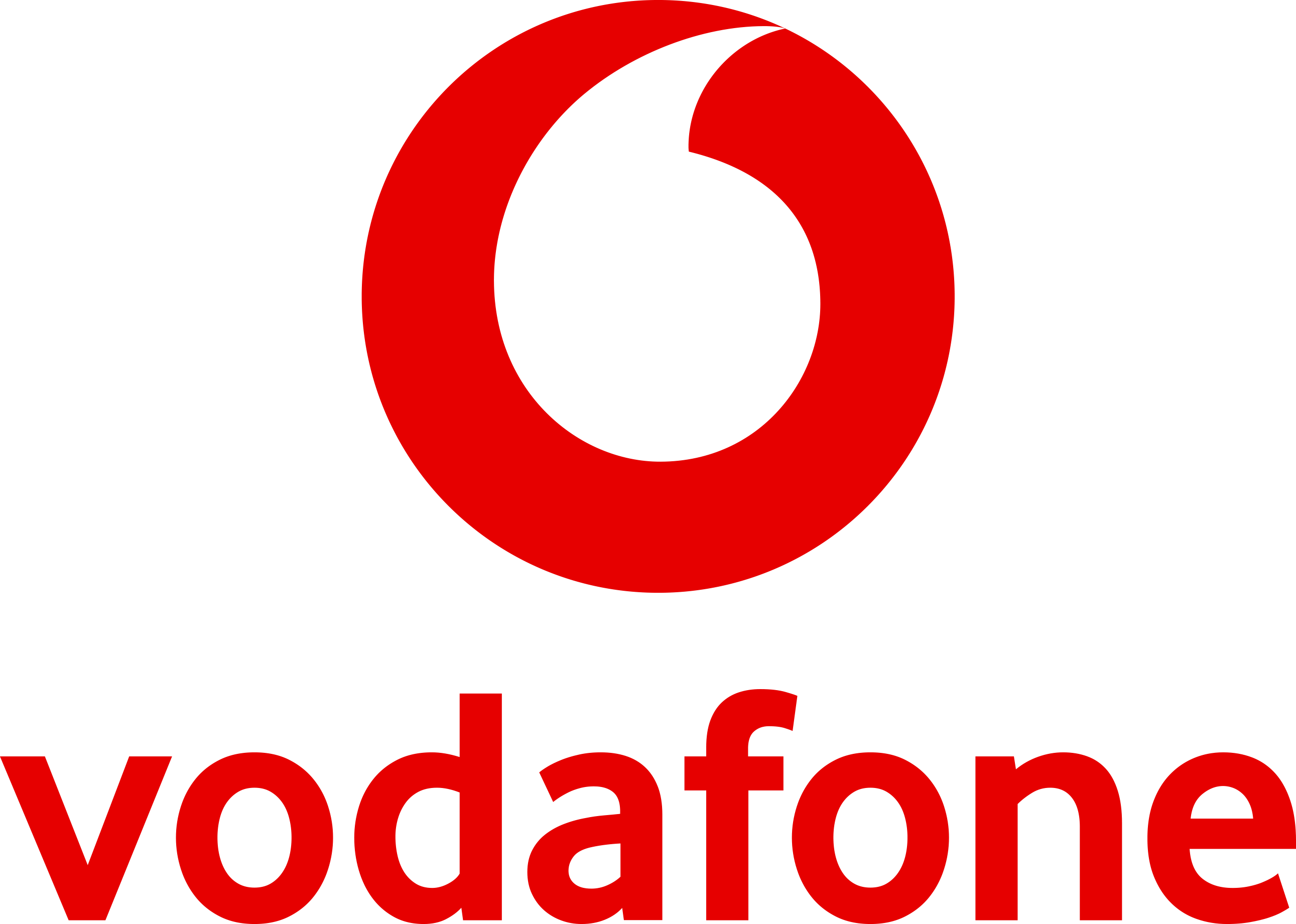 Vodafone Ghana